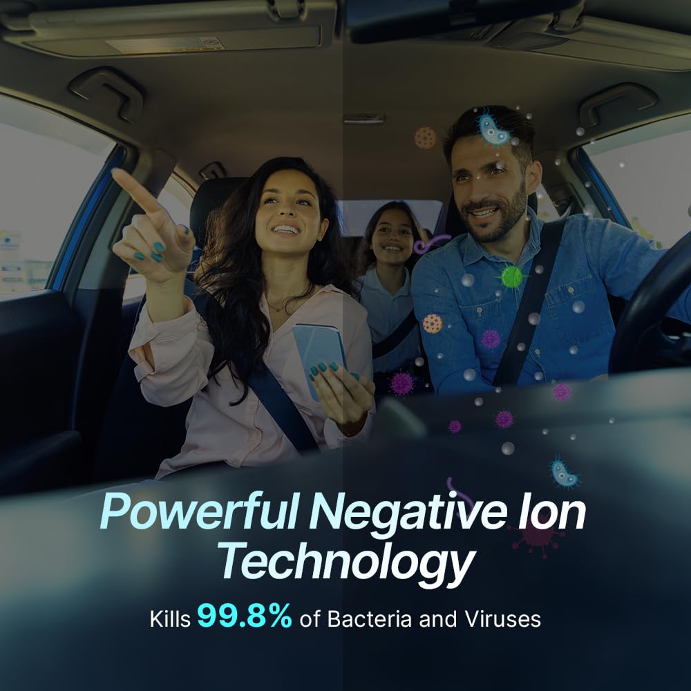 PROFAN™ Smart Car Air Purifier & Freshener with HEPA Filter which removes Smoke, Dust & Odors