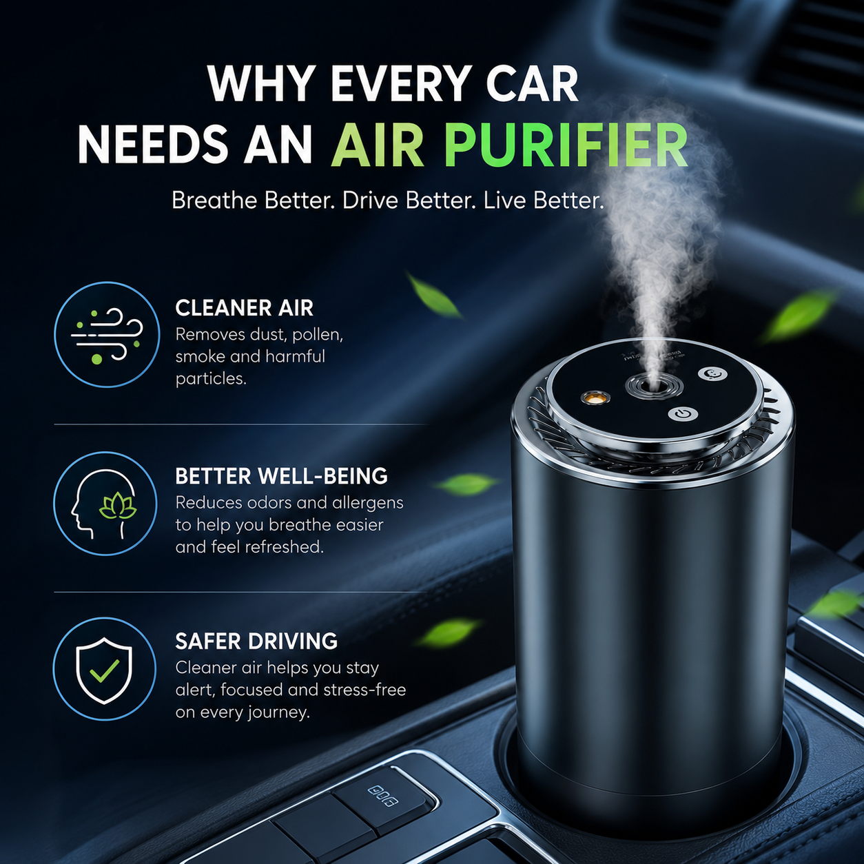 PROFAN™ Smart Car Air Purifier & Freshener with HEPA Filter which removes Smoke, Dust & Odors