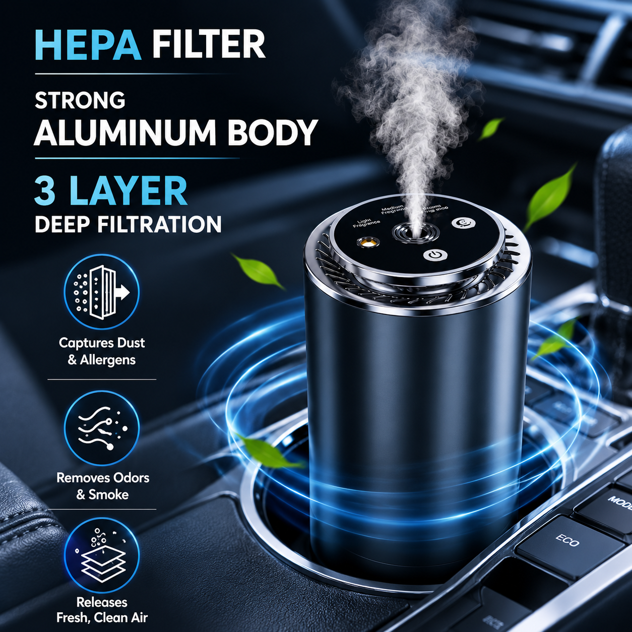 PROFAN™ Smart Car Air Purifier & Freshener with HEPA Filter which removes Smoke, Dust & Odors
