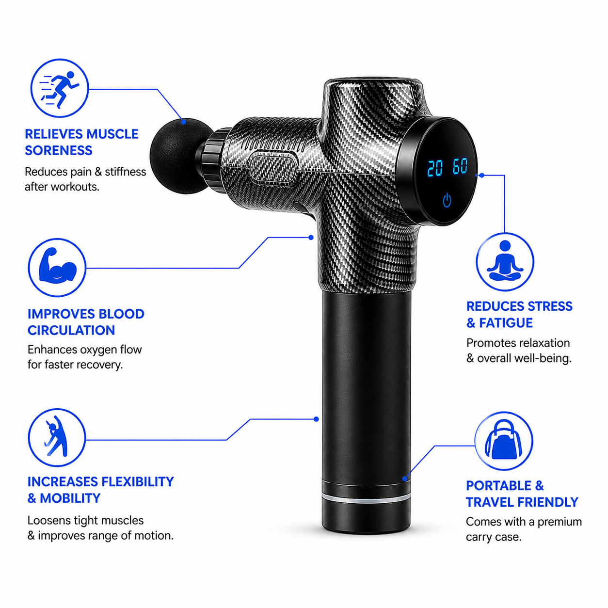 PROFAN™ X1 PRO Deep Tissue Carbon Fibre Massage Gun with High Power Muscle Recovery