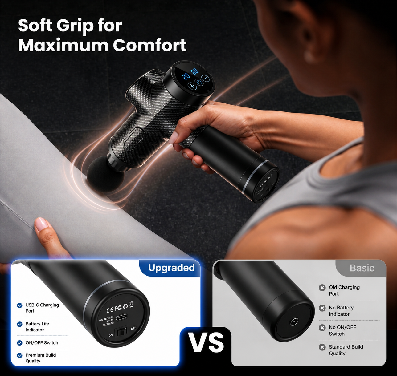 PROFAN™ X1 PRO Deep Tissue Carbon Fibre Massage Gun with High Power Muscle Recovery