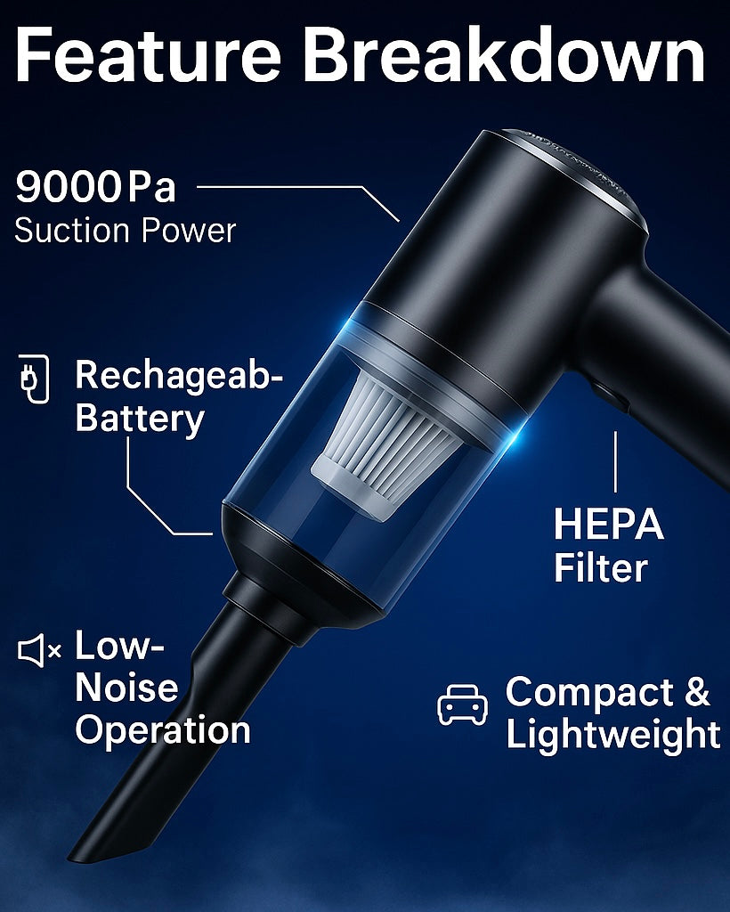 PROFAN™ 9000 Pa Suction Power 3 in 1 Rechargeable Cordless Vacuum Cleaner & Blower