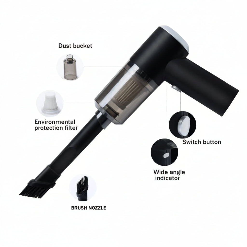 PROFAN™ 9000 Pa Suction Power 3 in 1 Rechargeable Cordless Vacuum Cleaner & Blower