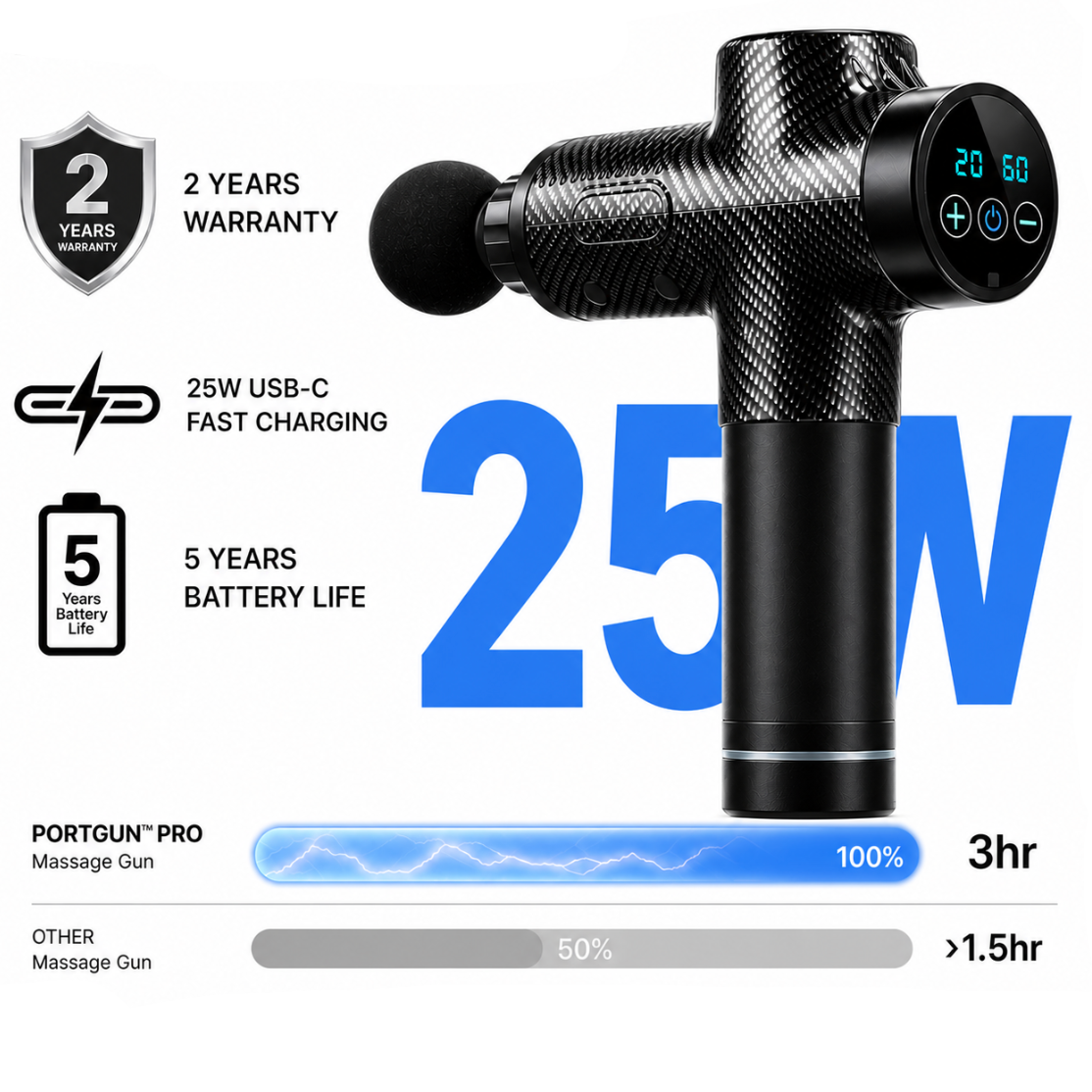 PROFAN™ X1 PRO Deep Tissue Carbon Fibre Massage Gun with High Power Muscle Recovery
